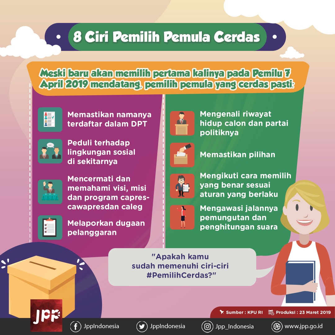 8 Ciri Pemilih Pemula Cerdas - 20190326